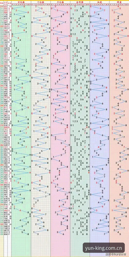 2025版开云体育高效体验深度评测：从注册到投注的全链路技术解析