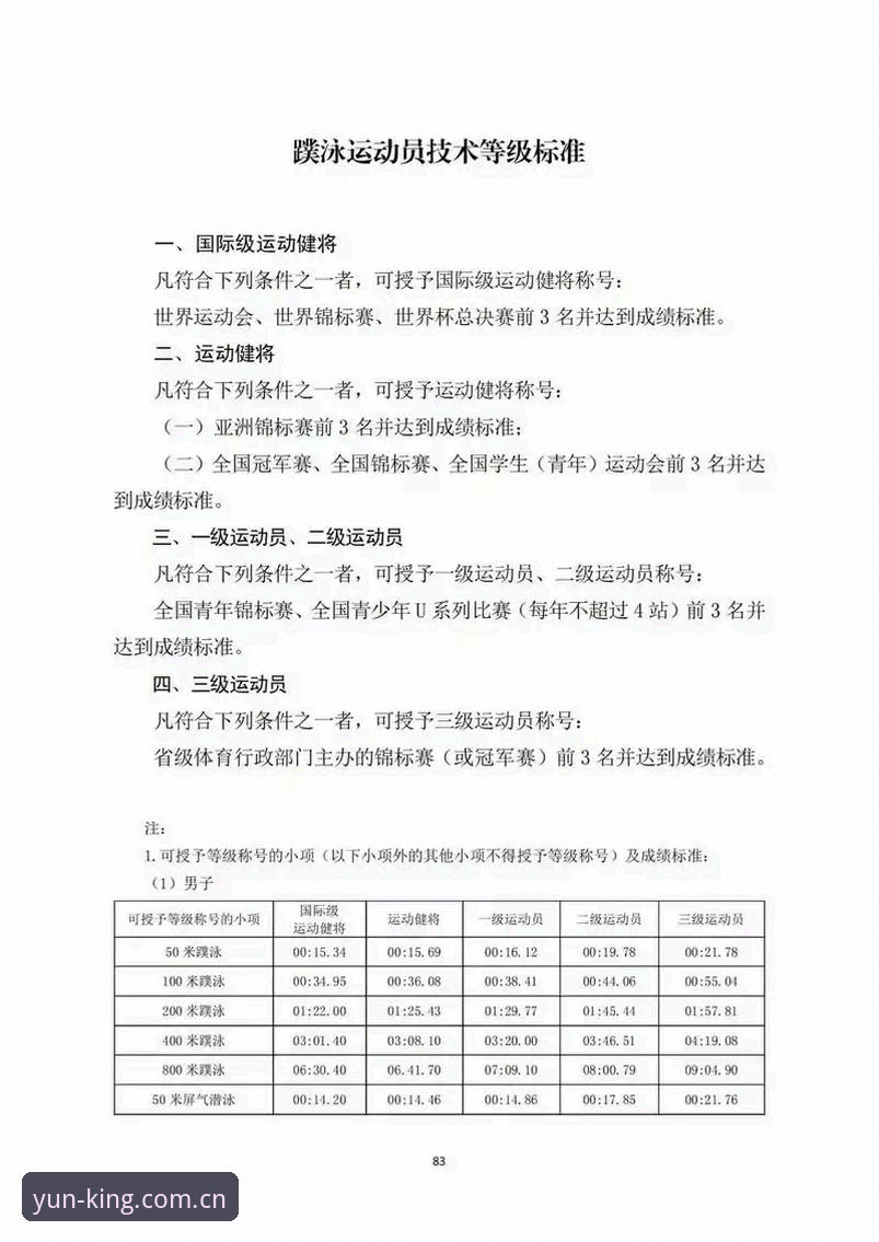 开云体育正规吗iOS版深度评测：从技术角度解析2025最新版本